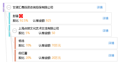 苏州投资咨询公司的现状与未来
