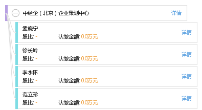 天眼查免费查企业信息的方法 b36f6d742fa86aa9dfa1947138f30095.png