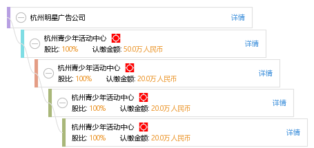 杭州广告公司排名_杭州景点排名前十图片