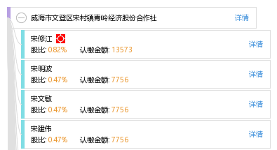 785万人民币 成立日期 2014-06-18 经营状态 在业 工商注册号 371081