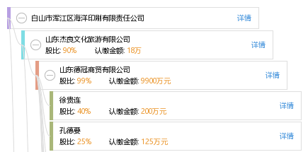 白山市浑江区gdp是多少_白山市浑江区前进社区经度