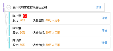 c15d0d3d916784e71aa6fd510dbbec47.png