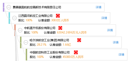 昌航排名_手机处理器排名