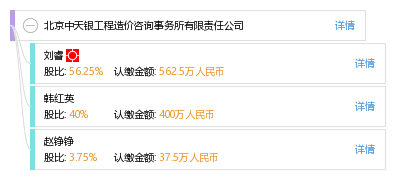 北京造价咨询公司排名_造价咨询公司名片(2)