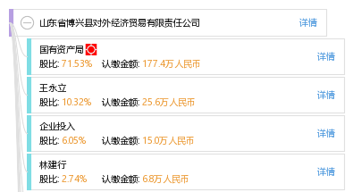 博兴县gdp(2)