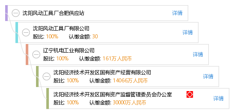 合肥工厂招聘信息_最新安徽合肥市招聘信息(3)