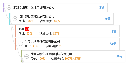 山东费米奥纳品牌策划有限公司