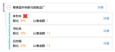 cd0069956afa44ffe6f8d505a32dd969.png