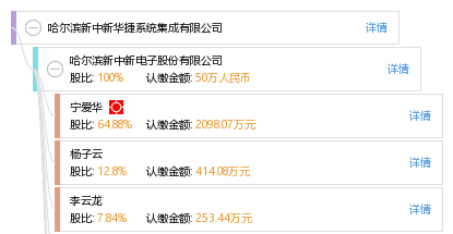 拥抱数字化时代的小程序定制开发趋势