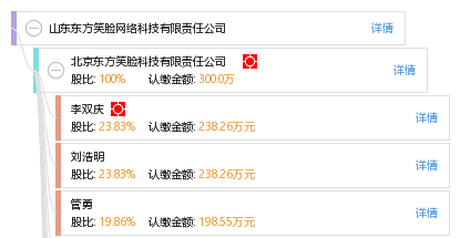 东方网络有限公司地址 d009e1521cdde366d79313abc94a3d39.png