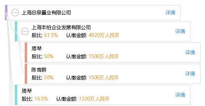 上海楼市动态：置业者应如何抓住购房机遇？