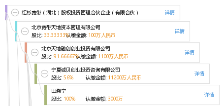 深圳投资咨询：洞察市场风云，引领资本航向