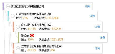 新沂市网吧的新旧交替与未来展望