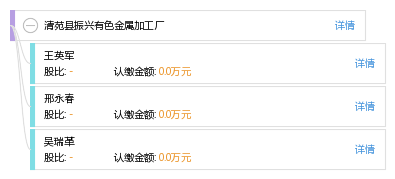 金属加工厂家资讯汇总 d1db0eb41b7b01e9f9b87f27bb6b6b67.png