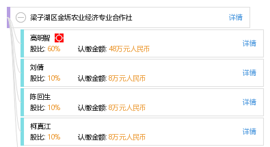 梁子湖区经济总量多少_鄂州梁子湖区