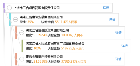 d6ae6c186e8e164810a6084b01d5bc9f.png