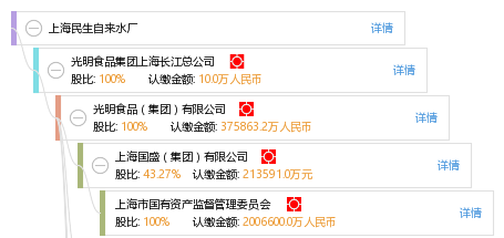 d7acd9dbade70ed0abc48ded6dc663d6.png