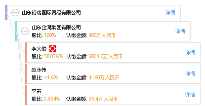 外贸市场风云：把握机遇共创辉煌