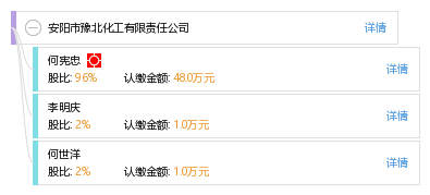 〖豫北化工现在啥情况〗 〖豫北化工现在啥情况〗