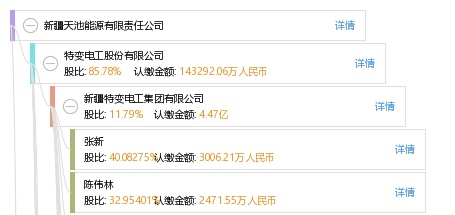 新疆天池能源有限责任公司