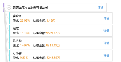 奥美医疗用品股份有限公司