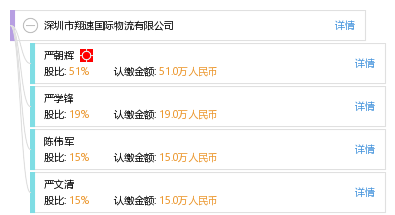 深圳市翔速国际物流有限公司 工商信息 风险信息 天眼查