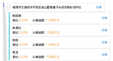 文登gdp_中国gdp增长图(2)