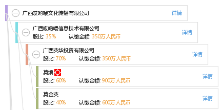 走出钢筋森林：户外徒步成为生活的诗与远方