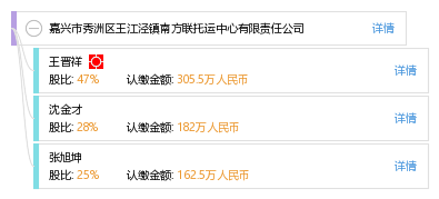 王江泾gdp_一把手 访谈丨王江泾镇 打造长三角一体化协调区璀璨新城(2)