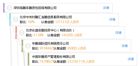 青海担保公司的行业动态探索：共绘信用之路