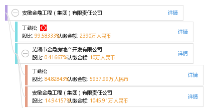 辽宁楼市：走向复苏的脉动与挑战