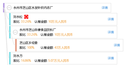 永州内衣厂_永州职业技术学院(3)