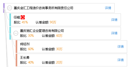 重庆造价咨询公司排名_重庆西南医院咨询电话(2)