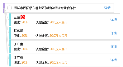 西柳gdp多少_海城西柳汤丽娜照片