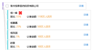 常州恒泰医药投资有限公司