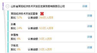 莱阳gdp_莱阳王源