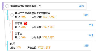国际贸易风向标的变迁——闽佳贸易的角色