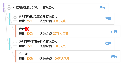 瑞强机械租赁在工程领域的创新与发展